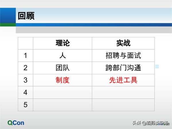 关于字节跳动的ppt,字节跳动企业经营模式和管理经验