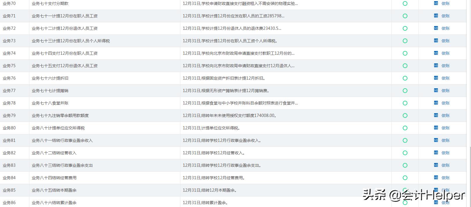 会计分录大全教学,最新会计分录大全最实用