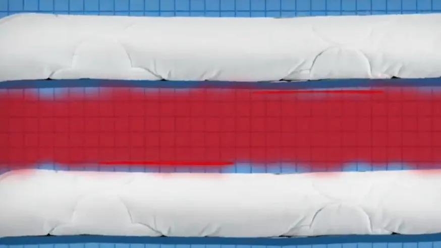 如果你躺在床上会发生什么,如果你在床上躺一天会怎样