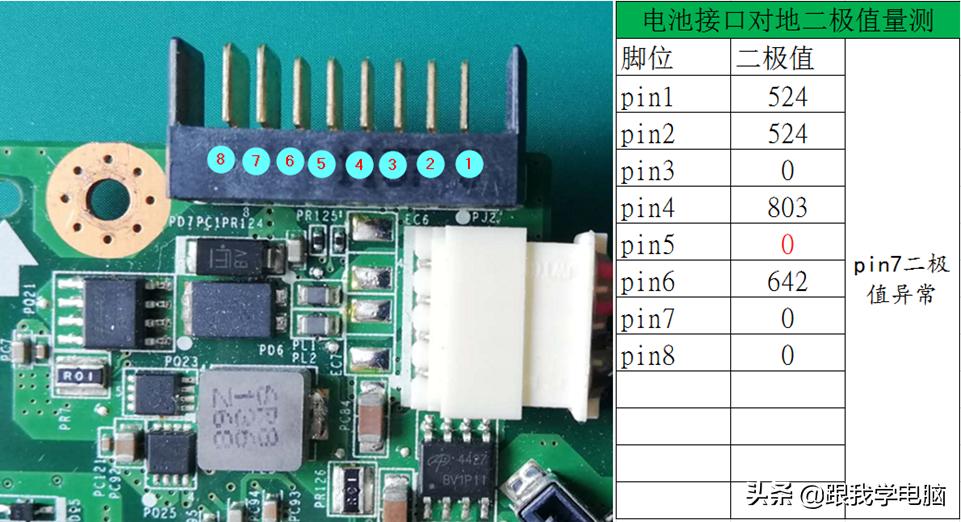 笔记本不充电故障维修,笔记本电脑不充电电路故障