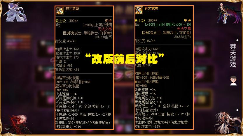 dnf神之意象是否能跨界,dnf红眼武器神之意象削弱