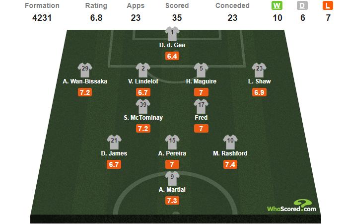 大英帝星林加德退役了吗,林加德为什么被调侃为大英帝星