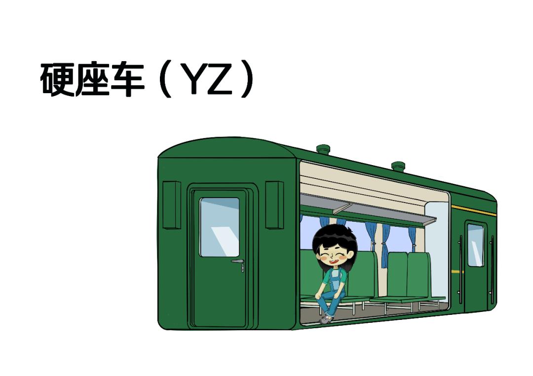 火车代码一览表,火车上字母代码