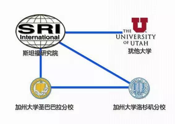 神盾局科技密室图片,神盾局特工机器人有量子大脑