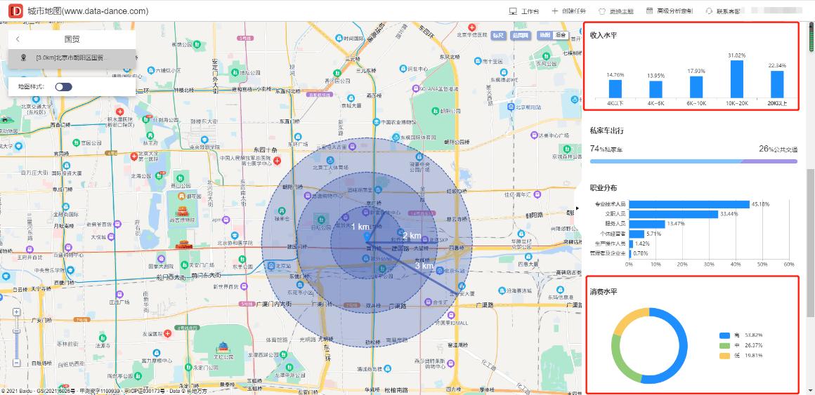 快速了解西餐厅行业前景客群画像，住宅分布，交通状况分析