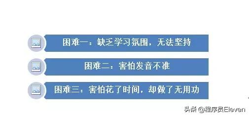四步教你学配音,日语动漫学习零基础自学