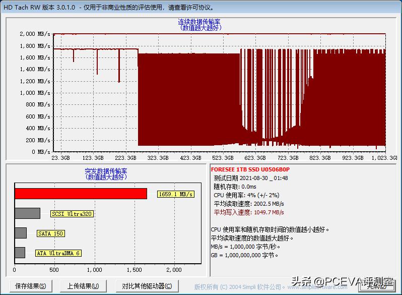 江波龙msata固态硬盘怎么样,江波龙foresee国产