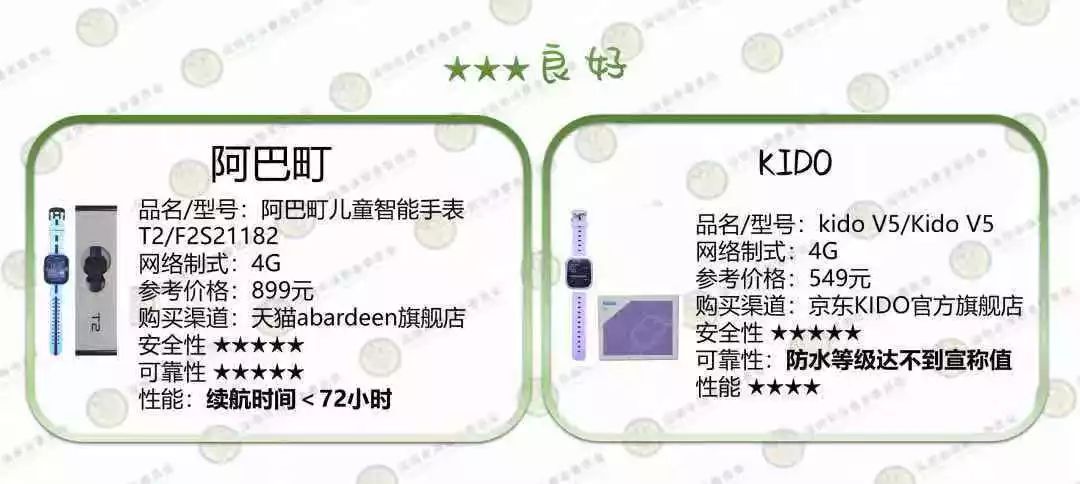 河口家长注意！孩子天天佩戴的这东西，出事了