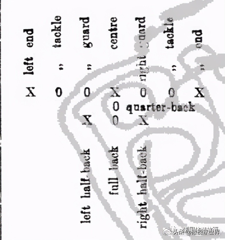 美式橄榄球在中国的发展（前篇）——基于民国史料的考察