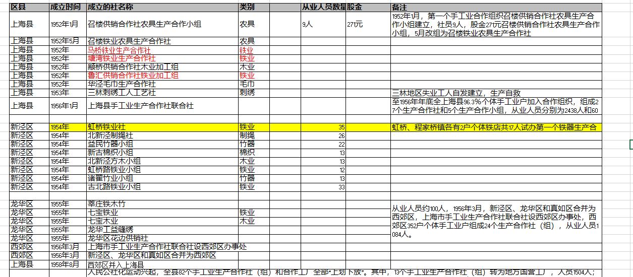 木工铣刀工具视频,木工刨刃什么牌子最好用