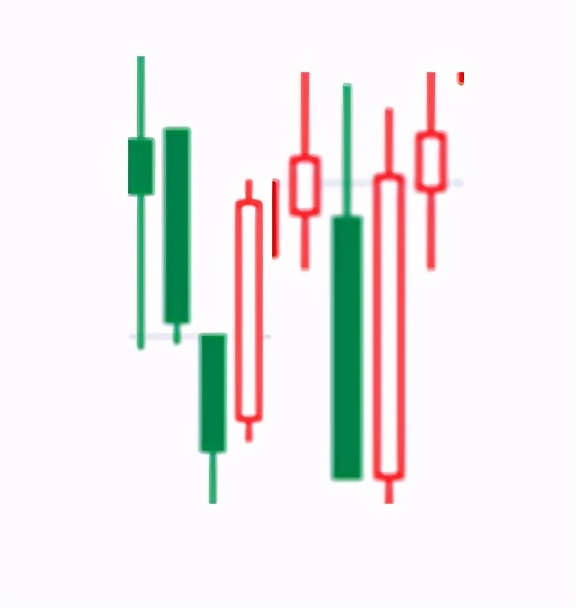 好基金的收益在多少合适,张坤的易方达蓝筹要清仓吗