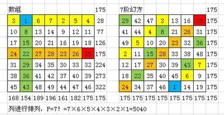 职场人的国学课闲话易经第二讲,职场人的国学课闲话易经第十二讲