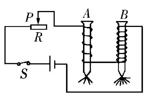 7个电学计量单位,世界计量单位日
