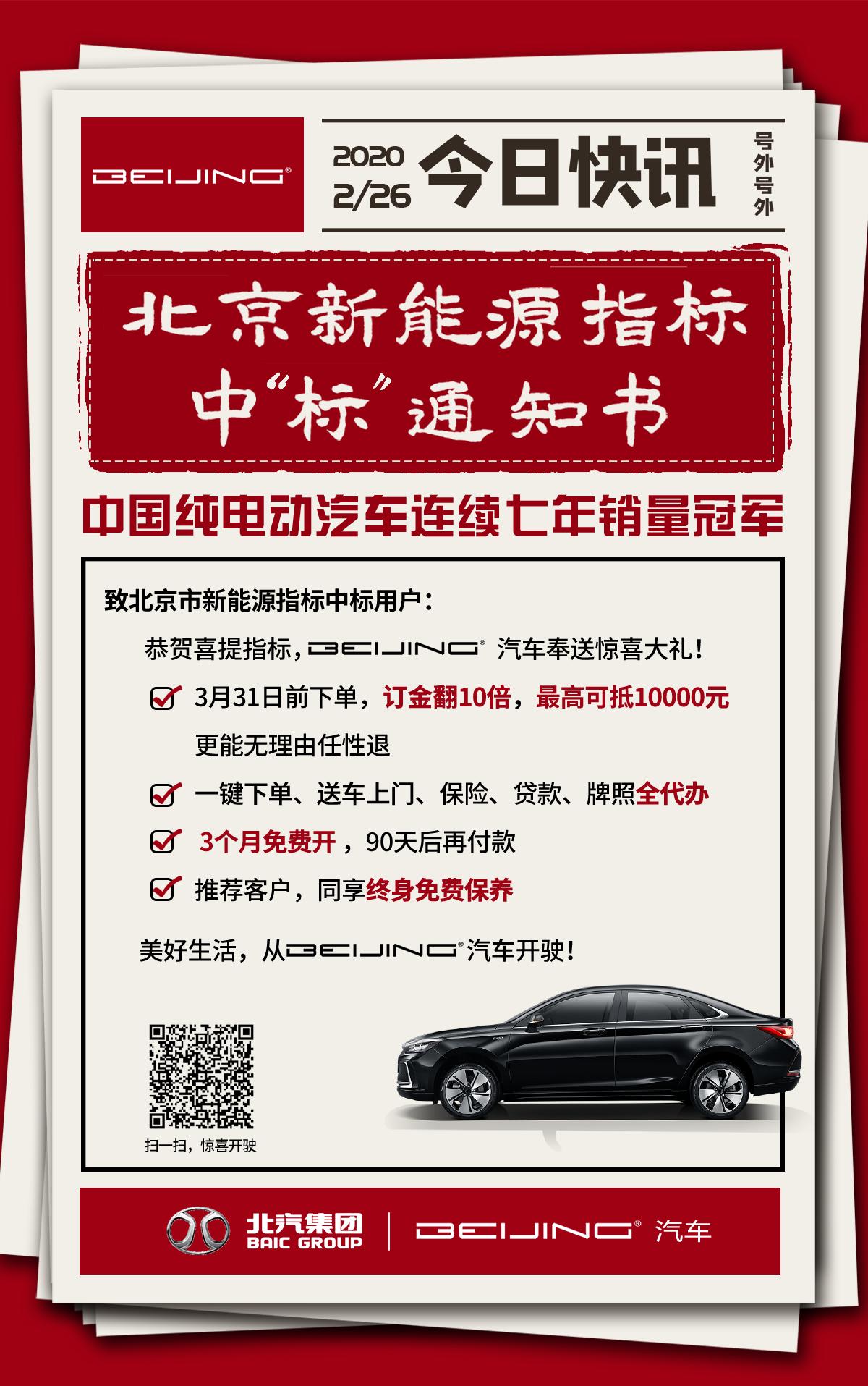 北汽ec5优惠3万5,新能源ec5优惠多少