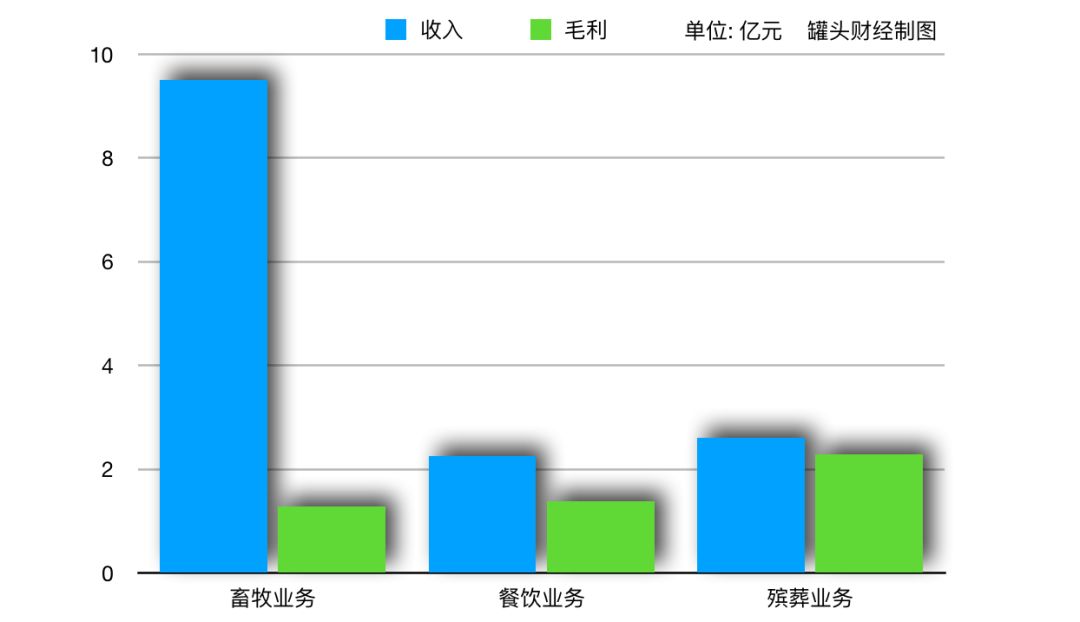清明专稿,清明卖纸钱利润