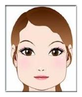 做完面部吸脂有效果吗?为什么我做了看不出来