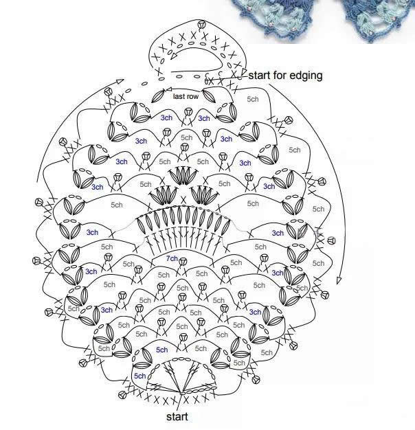 简单蝴蝶的钩织教程,钩针织蝴蝶教程简单易学