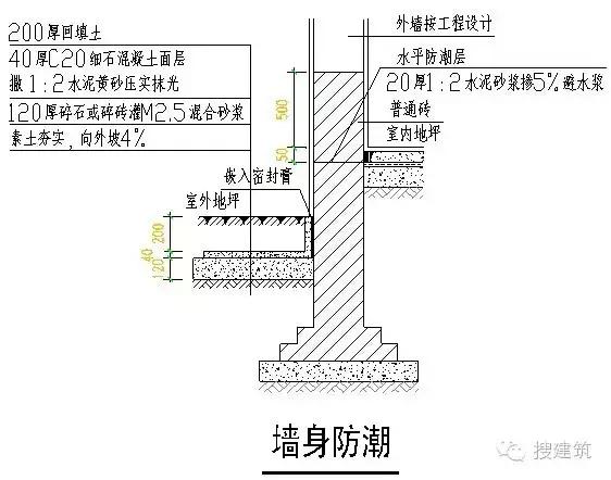 住宅设计要点,老年人住宅设计要点