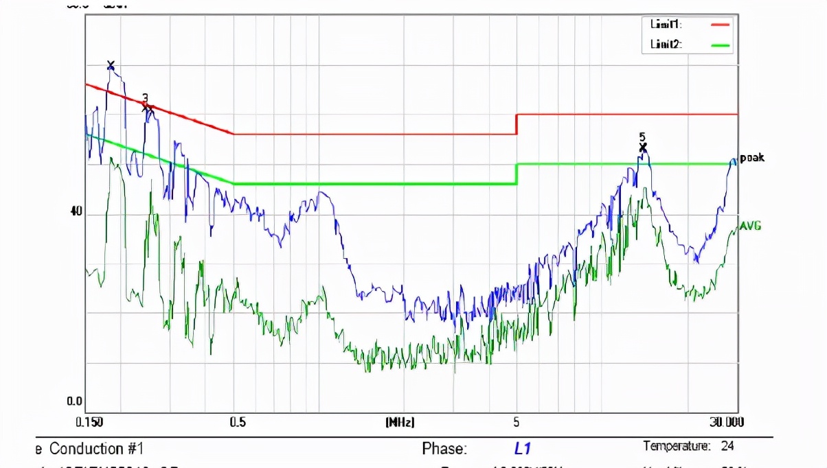 生产现场esd静电防护案例,esd静电防护设计原理图