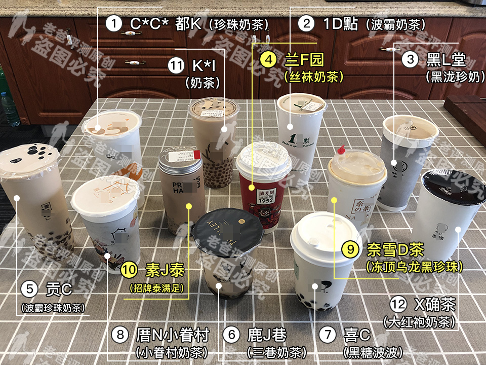 网红奶茶辨别真假,网红奶茶怎么检验