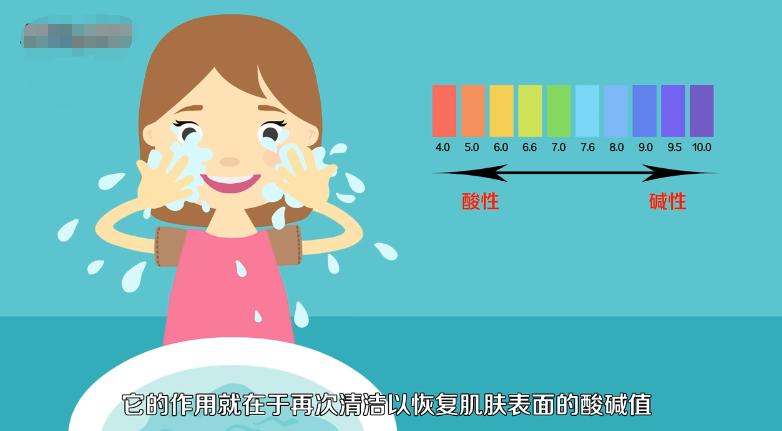 护肤品的正确使用方法男生,护肤品的正确使用方法