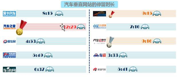 新媒体分为自媒体和融媒体,媒体平台与社交自媒体平台的区别