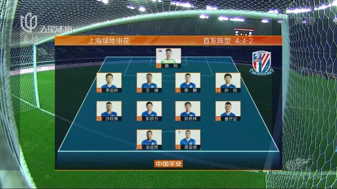 小法老沙拉维进球视频,小法老踢足球