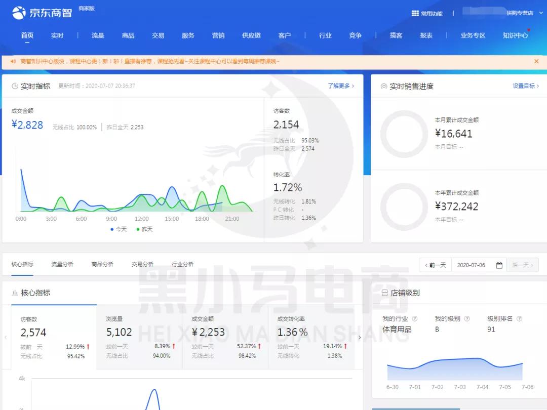 宅在家无聊可以做什么,宅在家不能做什么副业