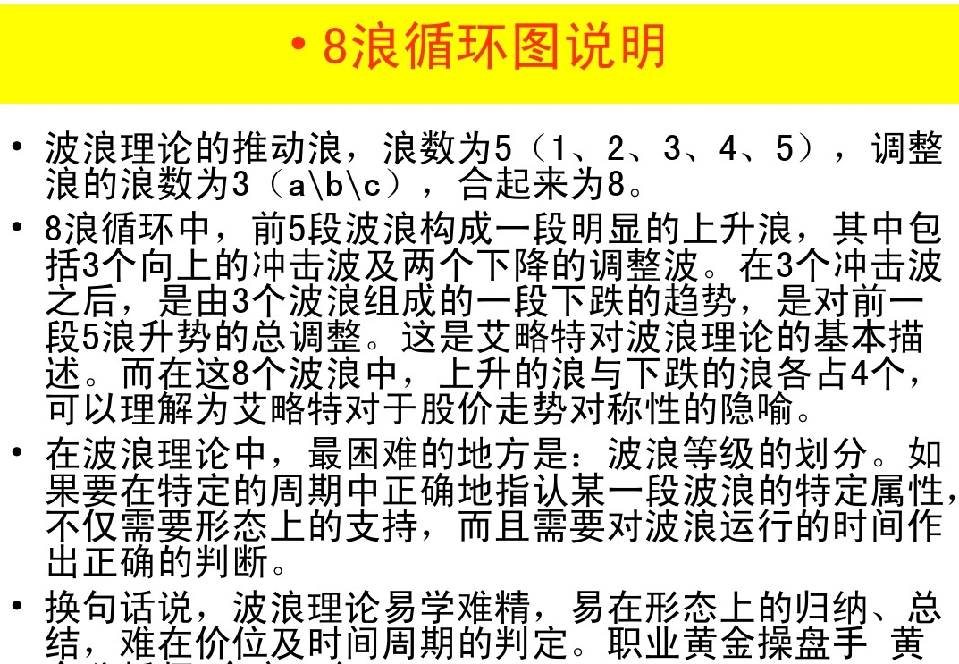 股票k线形态图解大全视频,股票短期中期长期形态图解