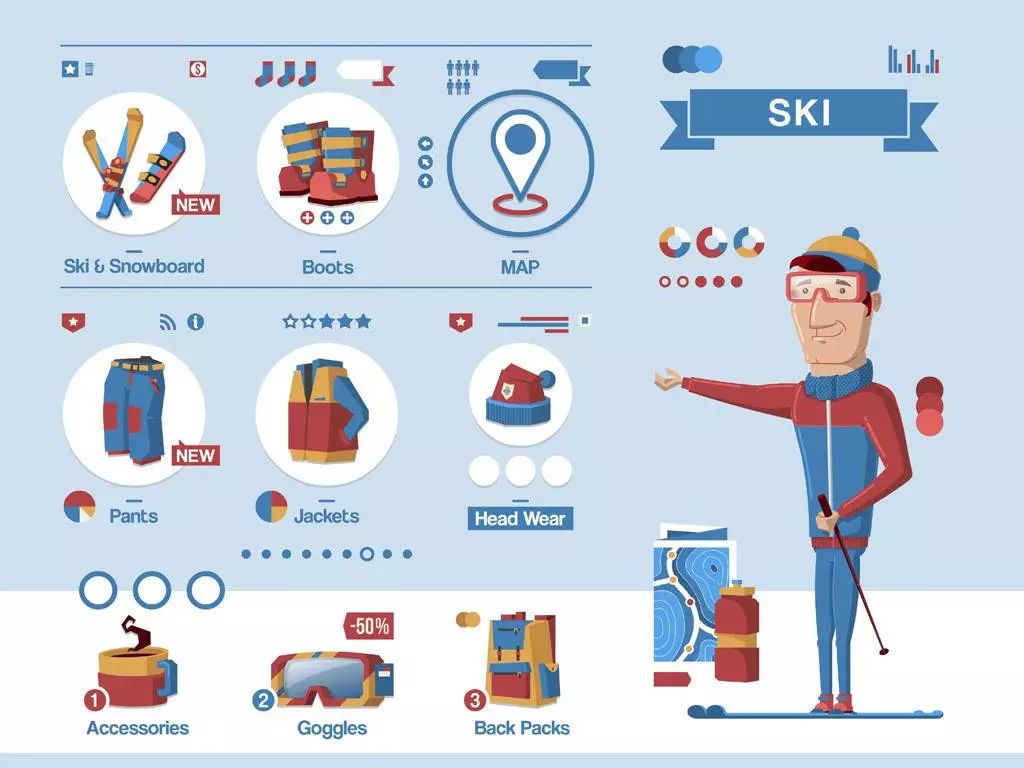 西安周边滑雪场一览表最新,西安周边哪个滑雪场比较好