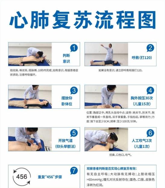 马拉多纳为啥心脏骤停,马拉多纳心脏为何骤停