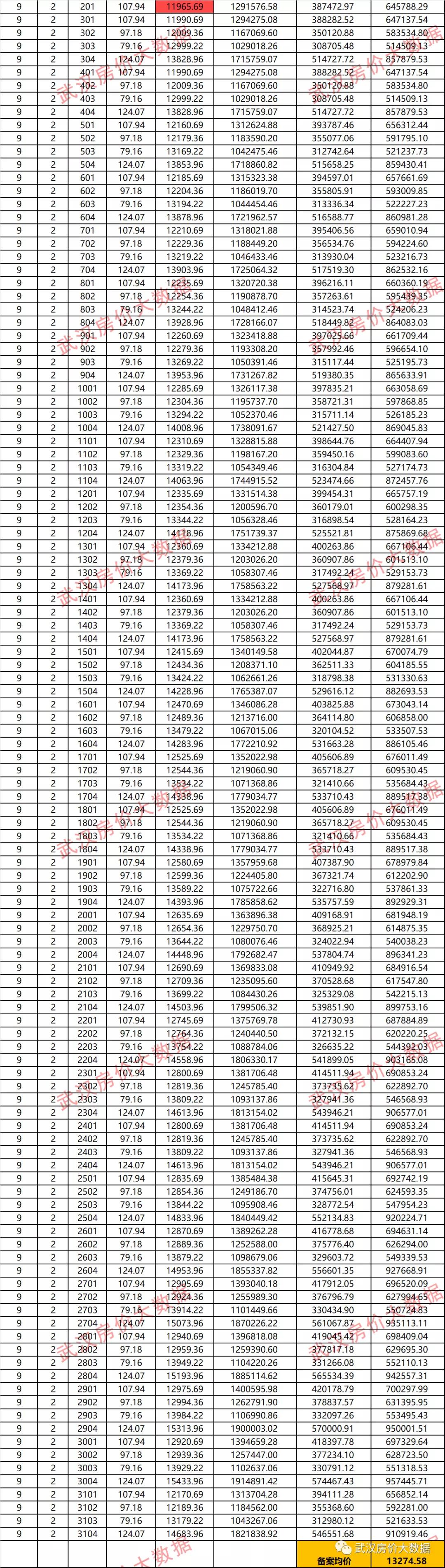 让业内集体癫狂!首开出神招“断臂求生”!这是逼死对手的节奏