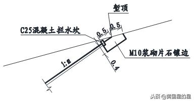 闄勫睘宸ョ▼杈瑰潯,杈瑰潯闄勫睘