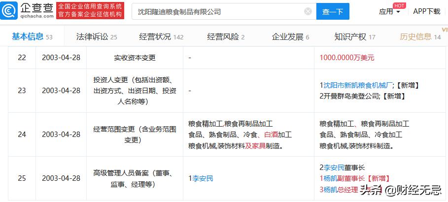 这家企业曾造就辽宁首富，如今却无人愿收购，堪称改制失败样本