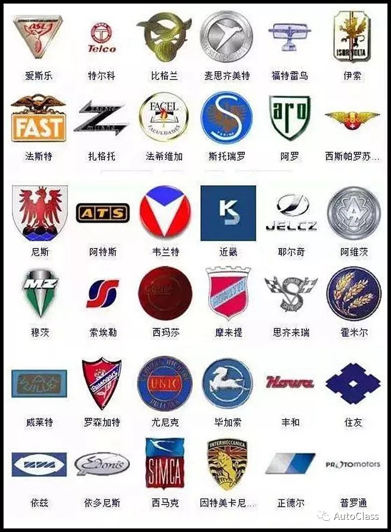 世界车中国造还有哪些亮点,全球所有汽车车标大全