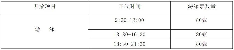 不用钱的免费游泳馆,不要钱的游泳池在哪