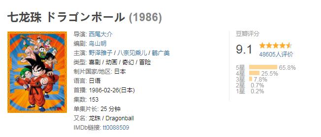 龙珠超从零开始,龙珠超龙珠gt战斗力