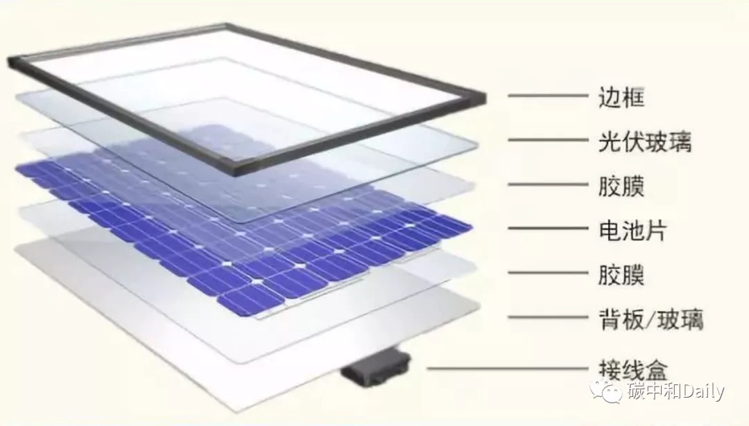 东方日升最近半年股价,东方日升暴跌