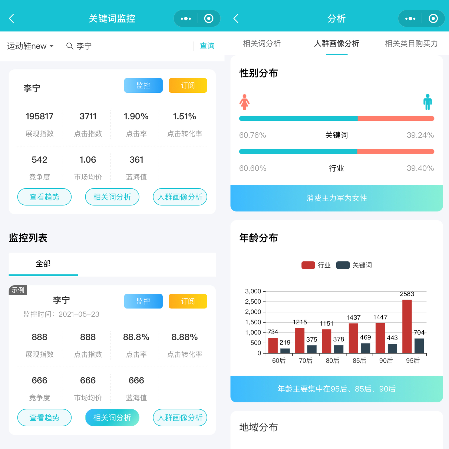 直通车效果不好可以退款吗,直通车效果不稳定
