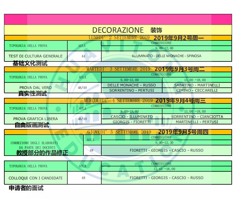 米兰的美术学院有哪些,说好不哭艺考