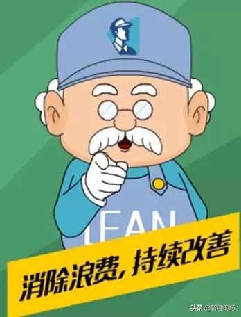 智胜培训视频完整版,智胜现场课程视频