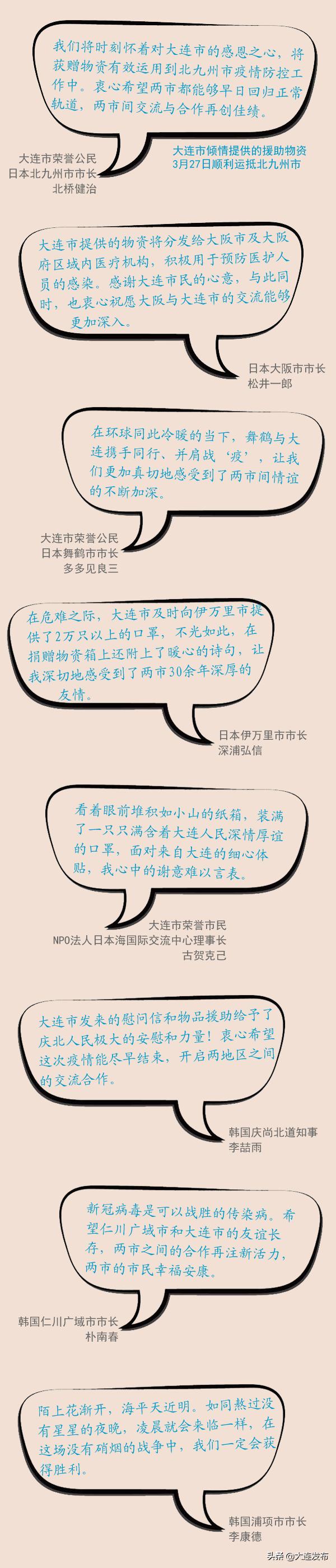 700万大连人民的爱，多远都能抵达