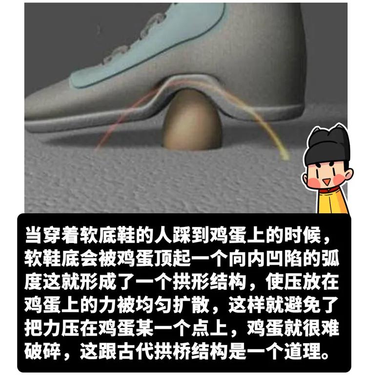 如何踩鸡蛋鸡蛋不会碎的原理,如何踩鸡蛋不碎