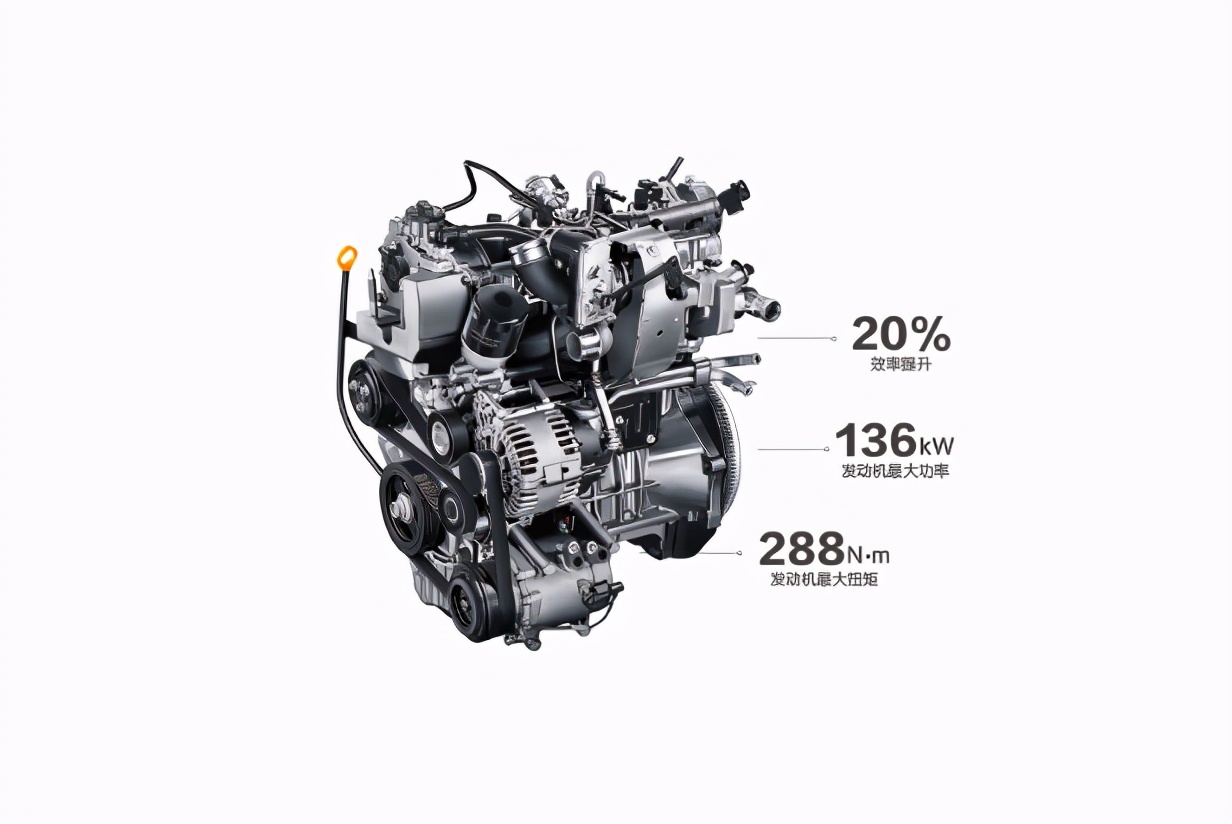 1.5t爆发200多匹的马力,三菱1.5t发动机197马力怎么样