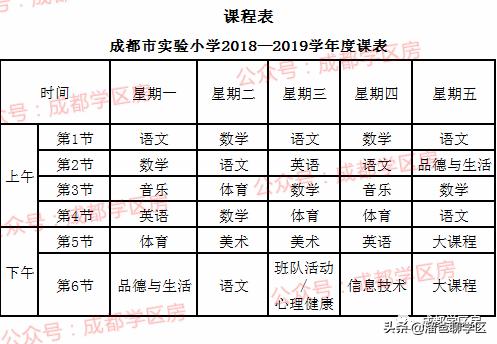 幼儿园课后延时兴趣班课程表,公立小学免费课程