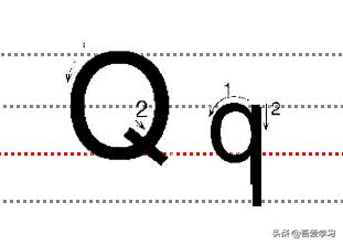 abc大小写儿歌26字母读法,aoe儿歌26个小写字母顺口溜