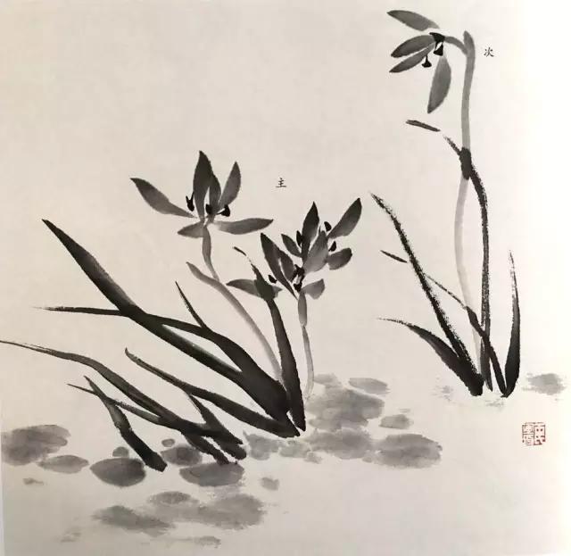 国画兰花绘画图,简单国画兰花画法教程