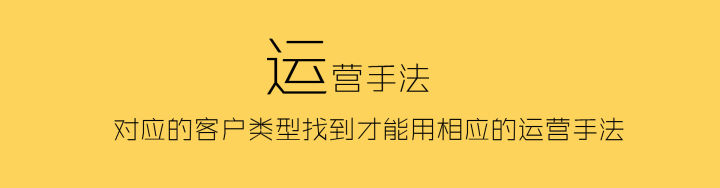 阿里巴巴1688营销技巧,阿里巴巴店铺新手运营技巧