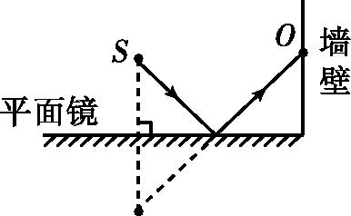 测量小灯泡电功率实验方法是什么,测量小灯泡电功率的实验记录表格