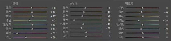 luna摄影教学,luna摄影风格怎么拍